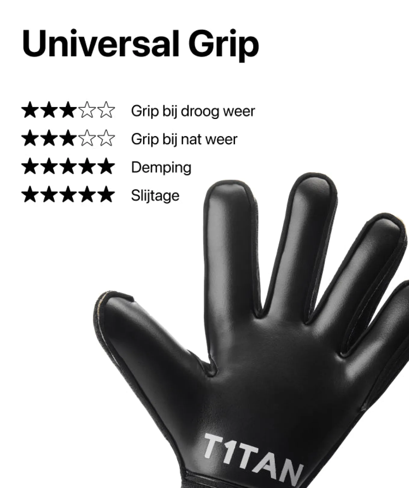 T1TAN Classic 1.0 Black-Out New