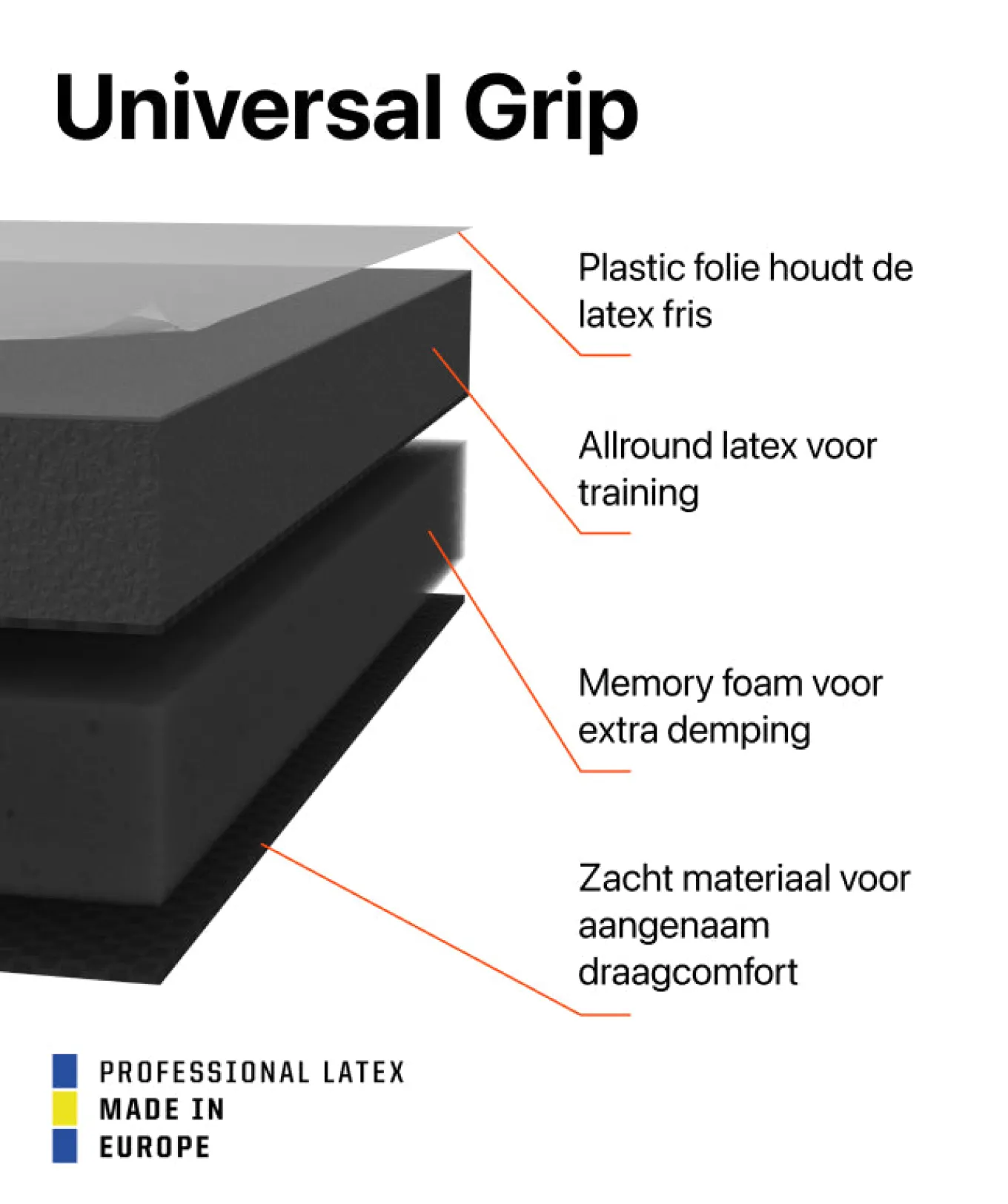 T1TAN Classic 1.0 Black-Out New