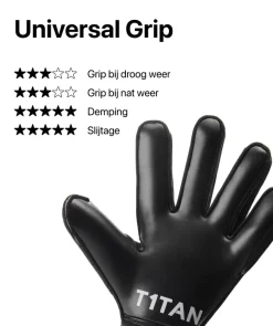 T1TAN Classic 1.0 Black-Out (FP) Online