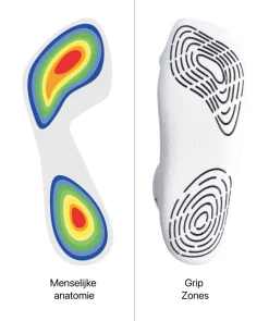 T1TAN Grip Socks - wit Outlet
