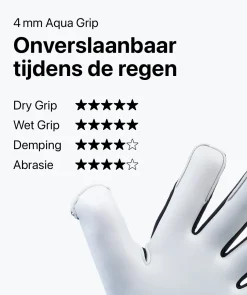 T1TAN Petrol Beast Junior Pro 3.0 Discount