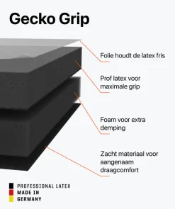 T1TAN Rebel 2.0 Black-Out (FP) Online