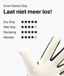 T1TAN Red Beast Junior Pro 3.0 Hot