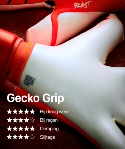 T1TAN Shocking Beast 3.0 Sale