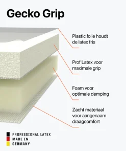 T1TAN Shocking Beast 3.0 Sale