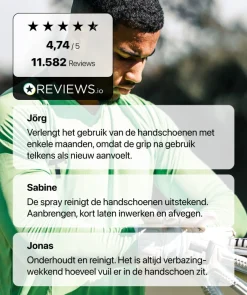 T1TAN Spray - Turbogrip Hot